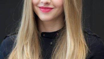 Amanda Seyfried: A famous American actress, model, and singer who has starred in various films and television shows